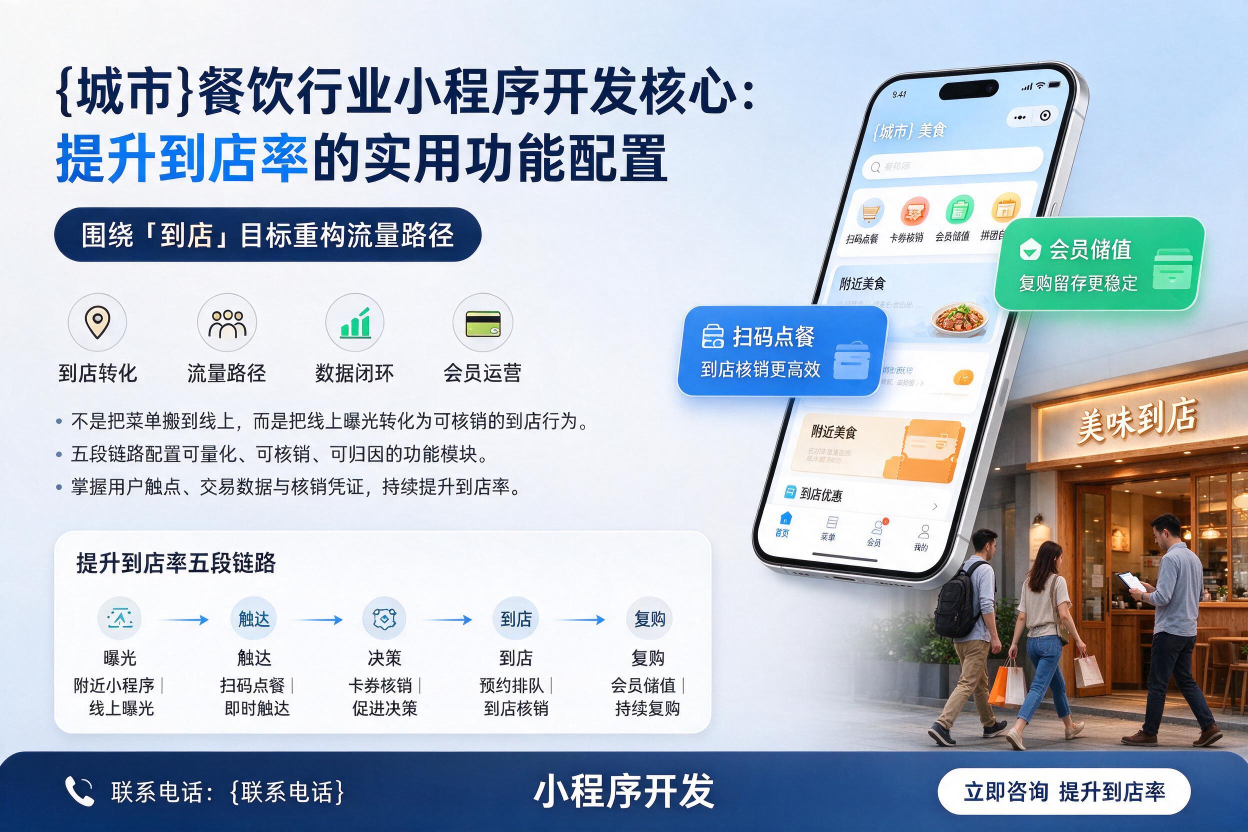 屯昌餐饮行业小程序开发核心：提升到店率的实用功能配置
